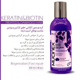 ماسک مو بدون آبکشی ماسینکس حاوی کراتین بازسازی و احیای موهای آسیب دیده حجم 200 میلی لیتر